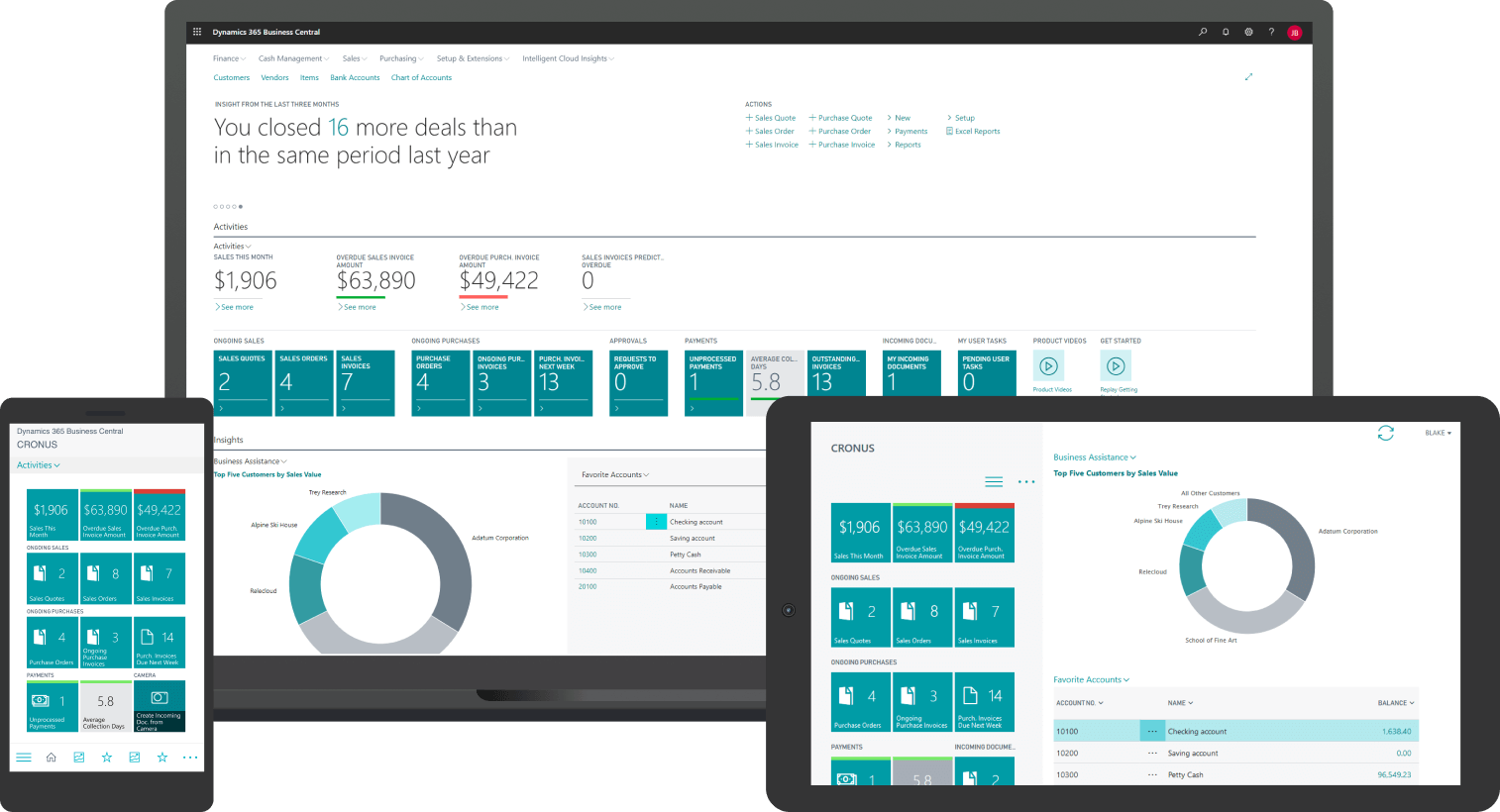 Microsoft 365 Power Platform — applications métier